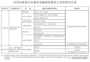 安徽省录音录像制品和录像设备管理暂行规定(录像)