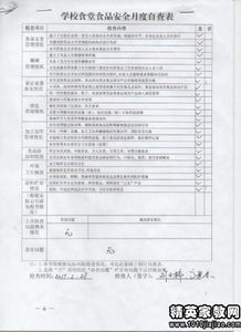 学校食堂自查报告 (学校食堂自查报告)