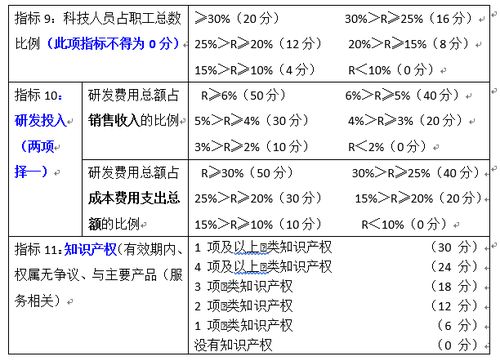 企业零申报风险解答(企业办税申报问题解答)