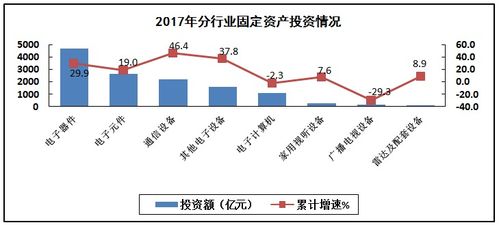 企业经营业绩评价(企业经营业绩评价研究论文)