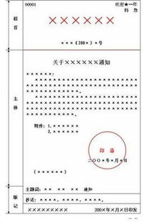 公文格式与范文(公文格式)