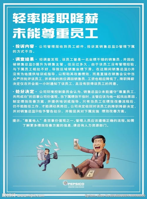 员工降职通告(员工降职通告)