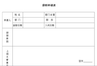 工作岗位岗位辞职报告范文(工作岗位岗位辞职报告范文参考)