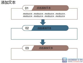 试用期转正述职报告ppt(转正述职报告ppt)