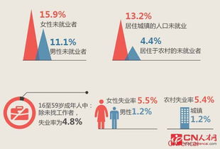 我们家的变化研究报告(我们家的变化研究报告)