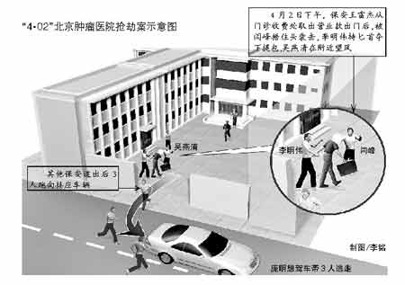 银行安防整改报告(物业安防整改报告)