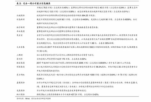 研究技术报告(优良品种杨的调查研究技术报告论文)