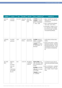 公司财务分析报告(公司财务分析报告)