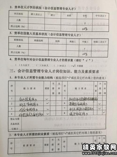 会计专业的调查报告(会计专业的调查报告)