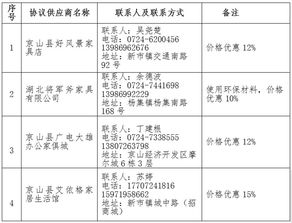 采购办公家具申请报告(采购办公家具申请报告范文)