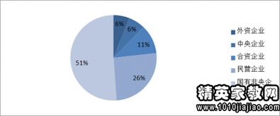 关于电子厂打工的社会实践报告(暑期电子厂打工的社会实践报告范文)