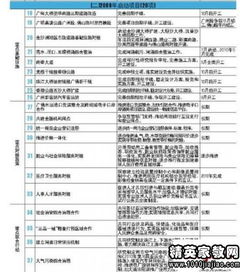 关于青协个人工作计划(关于青协工作计划书)