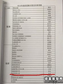 总结报告结尾格式(总结报告结尾格式)