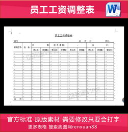 员工工资调整报告(公司员工工资调整请示（最新）)