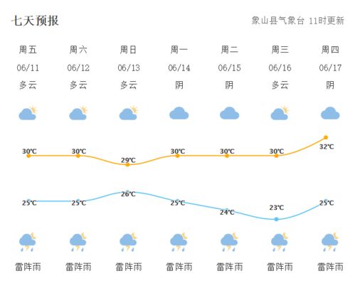 关于防控疫情的作文开头和结尾