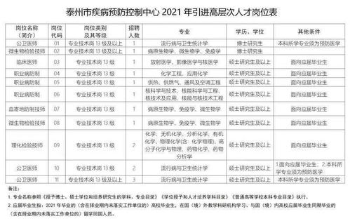 全额拨款事业单位(全额拨款事业单位能否发年终奖?)