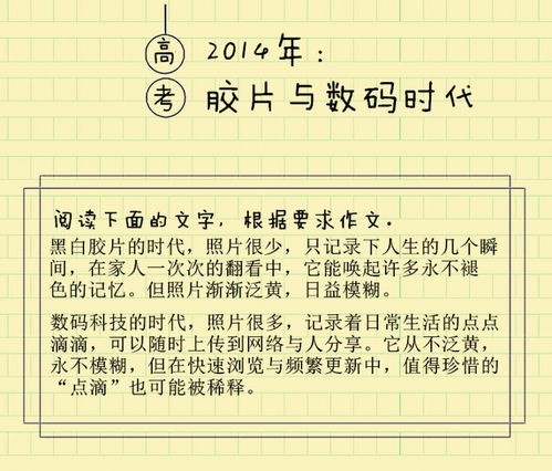 高中作文永不言败100字开头