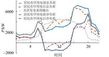 新形势下如何加大地方文献的收集力度(浅谈地方文献的收集与利用)