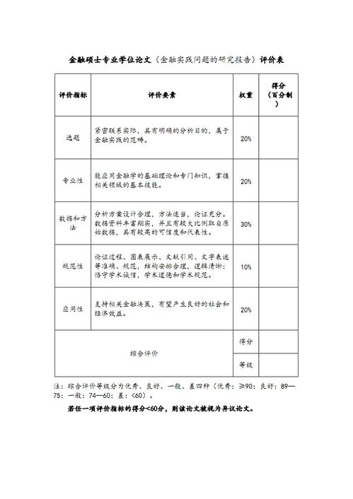 研究生专业实践报告(关于研究生的校外专业实践报告)