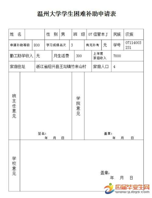 关于学校补助申请书(学校贫困补助申请书)