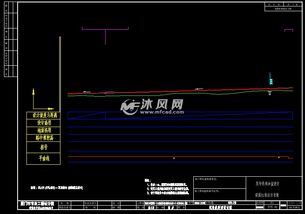 路面改造中对路面加铺方案设计的探讨(浅谈混凝土路面加铺沥青改造)