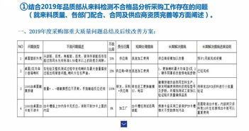 公司采购工作报告(公司采购员个人工作报告)