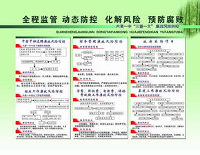 廉洁征兵自查报告范文(鹤壁市征兵办公布廉洁征兵举报电话 )