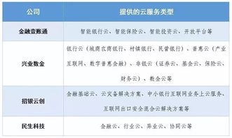 银行信息科技整改报告(信息中心整改报告)