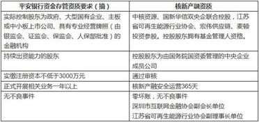 银行安全管理调研报告(银行调研报告)