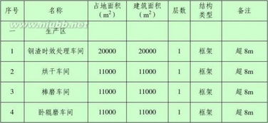 关于办公经费申请报告(办公经费申请报告怎么写)