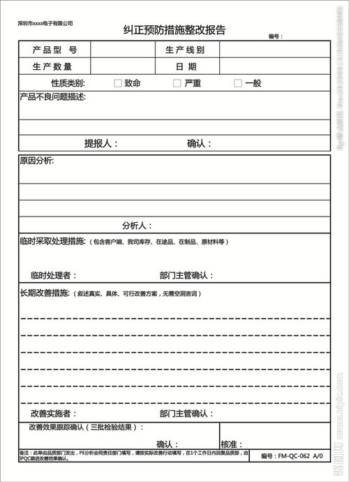 关于合同整改的报告(合同自查整改报告)