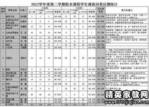 年终考核报告怎么写(年终考核评语怎么写 )