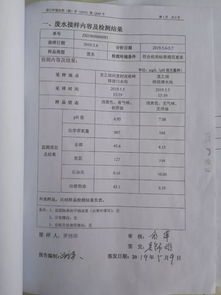 受灾情况的报告(受灾情况的报告)