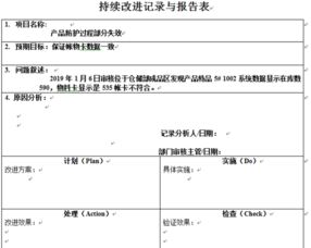 请教实验室不合格整改报告(请教：整改报告怎么写?)