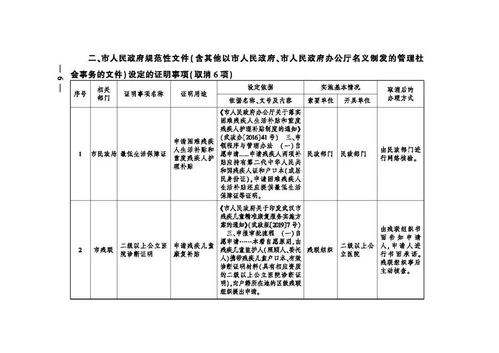 政府通报格式(通报的书写格式)