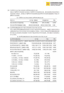 医院传染病报告管理调查总结范文(医院实习管理总结范文)