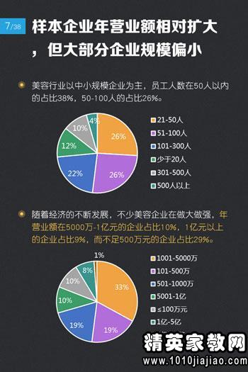 干部走访企业调研报告(干部走访调研报告)