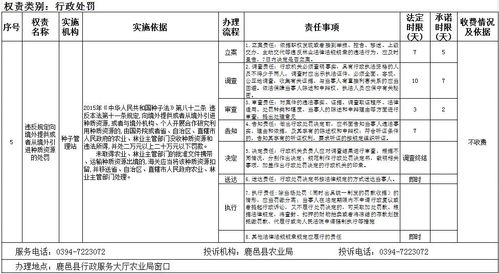 探析种质及种质资源定义(林木种质资源管理办法)