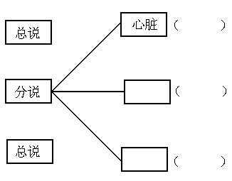 作文开头加点评加题目