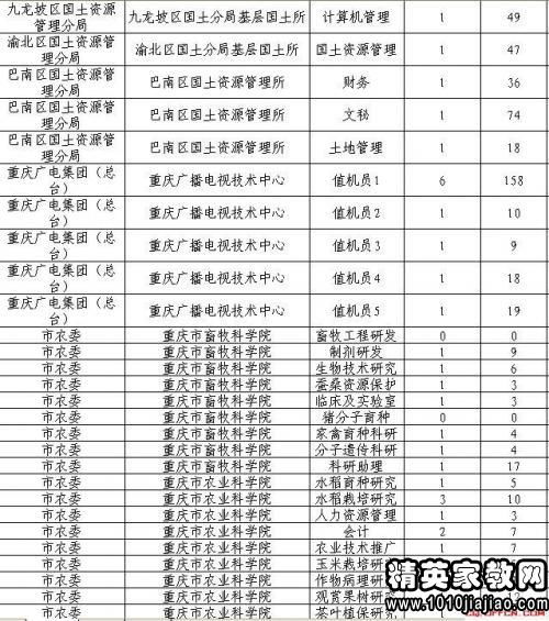 私设小金库自检自查报告(私设小金库自查报告)