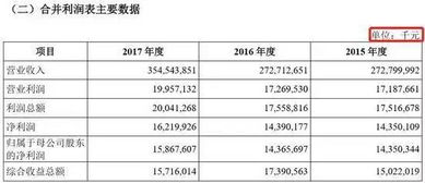 富士康个人年终报告(富士康年终总结)