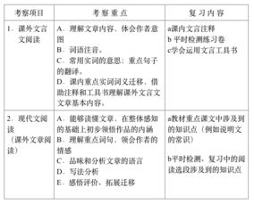 师生间的温暖作文开头结尾