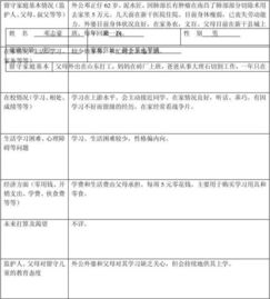 关于留守儿童的调查报告(关于留守儿童调查报告总结)