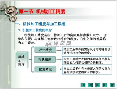 机械加工质量管控论文(机械加工误差的管控论文)