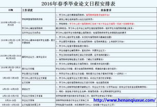 大学毕业那些事作文600字作文开头