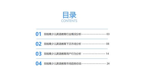 少儿英语教师岗位调查报告范文(有关少儿英语教师岗位调查报告)