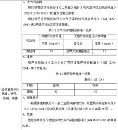 环境验收整改报告(省里验收情况整改报告)