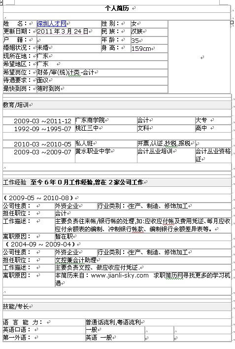 财务类会计专用简历范文(财务类会计专用简历范文)