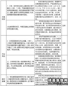 办学调研报告(关于中学办学情况的调研报告)