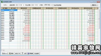 按时交货保证书(按时交货保证书)
